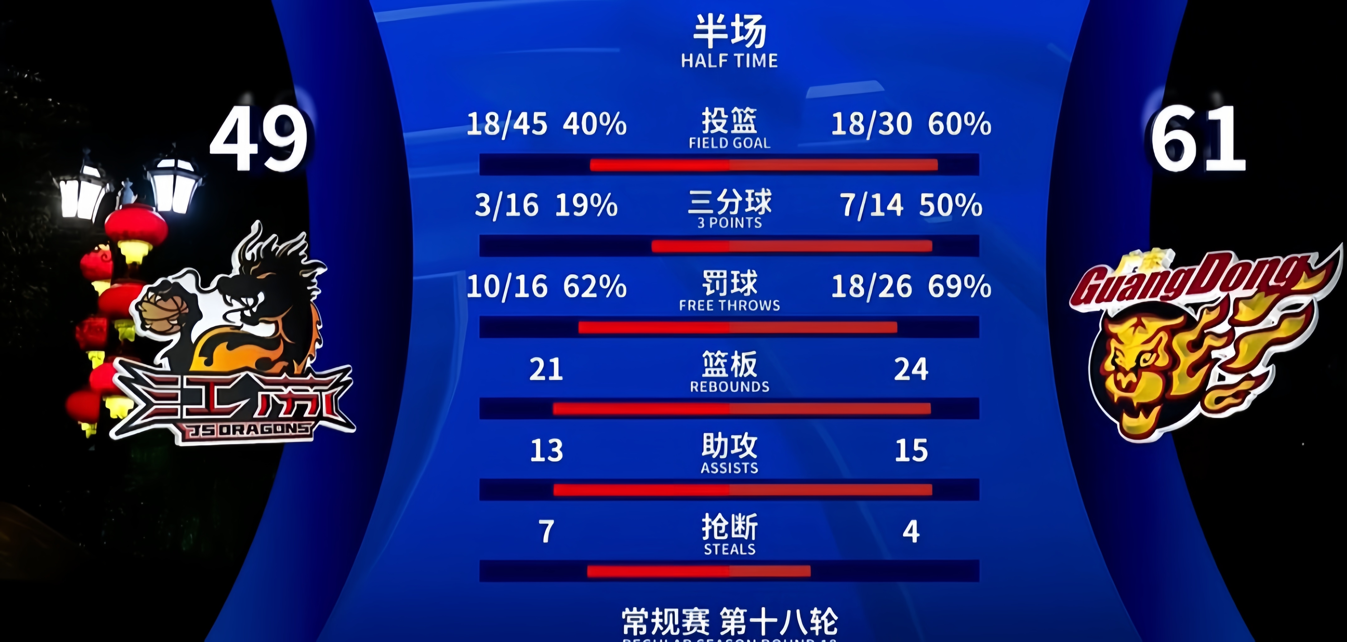 赛地聚焦——NBA总决赛赛前热度飙升，多伦多猛龙扳平良机，媒体盛赞，赛程密集仍需轮换的简单介绍
